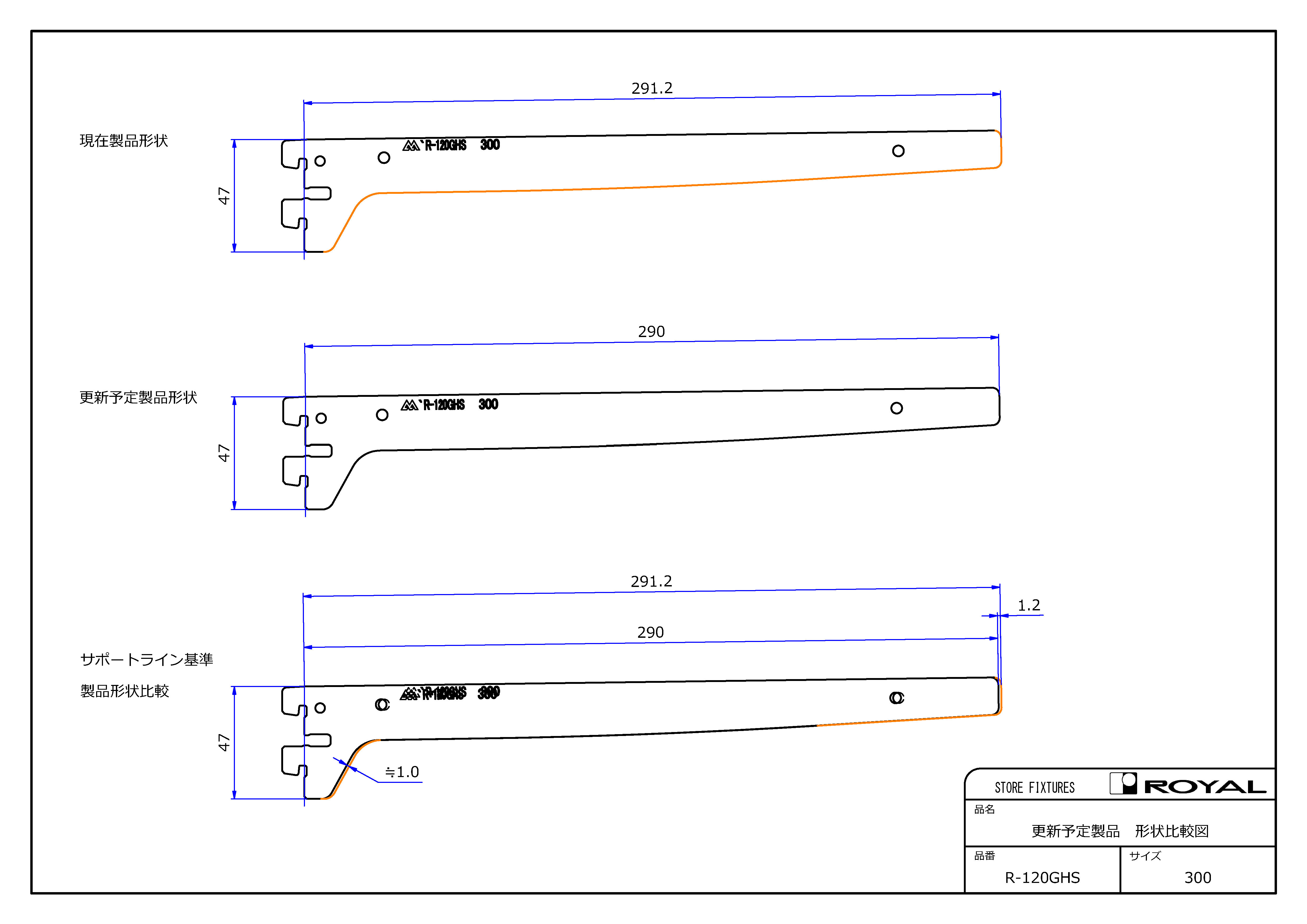 satellite0013様 リクエスト 5点 まとめ商品 zfsにspareを追加してみた - popnja's blog