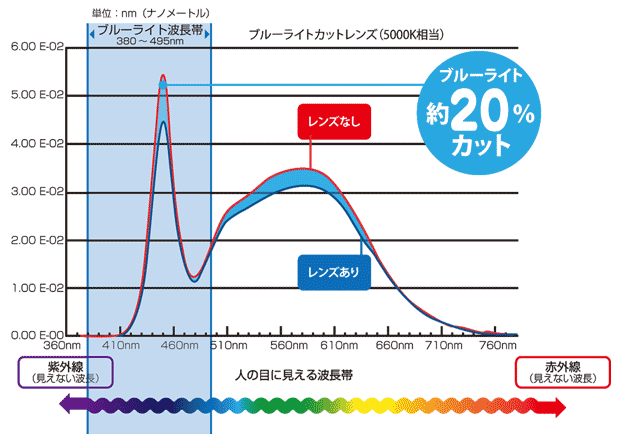 u[Cg20%Jbg