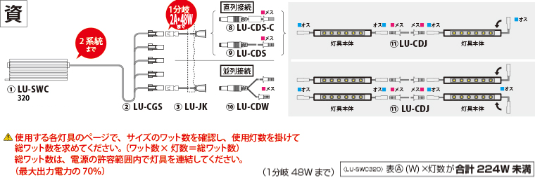 使用する各灯具のページで、サイズのワット数を確認し、使用灯数を掛けて総ワット数を求めてください。（ワット数× 灯数＝総ワット数）総ワット数は、電源の許容範囲内で灯具を連結してください。（最大出力電力の70％）