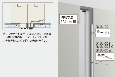 設置方法