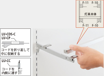 設置方法