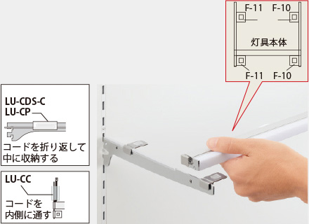 設置方法