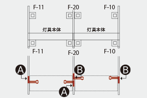 手順1