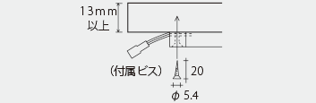 直付け