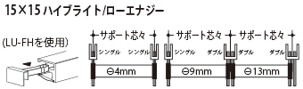 灯具のカット寸法注意