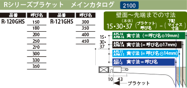 Rシリーズブラケット メインカタログ 2100