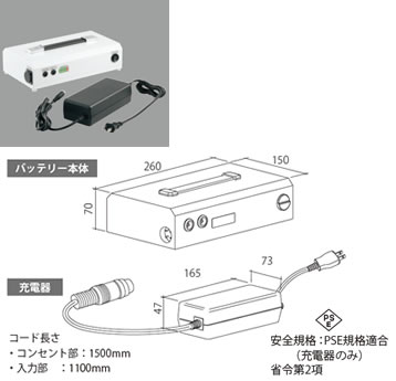 電源各種 | 棚下照明 | luper ルーペル | 株式会社ロイヤル