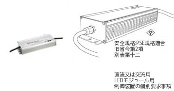 電源各種 | 棚下照明 | luper ルーペル | 株式会社ロイヤル
