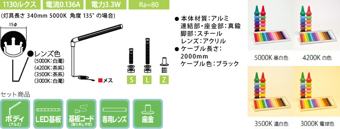 Stick Type