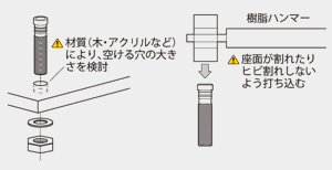 Sタイプ座金・Lタイプ座金イメージ2