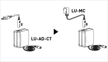 LU-MC