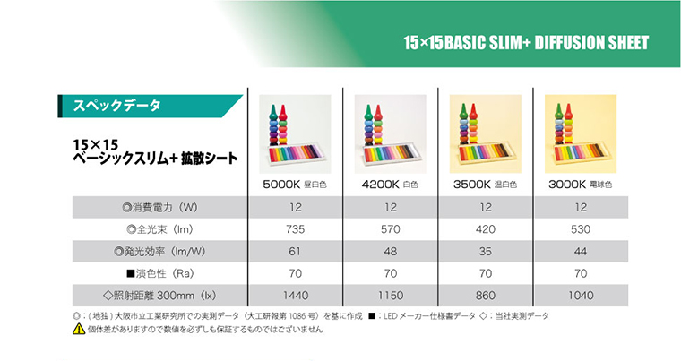 15×15ベーシックスリム+拡散シート