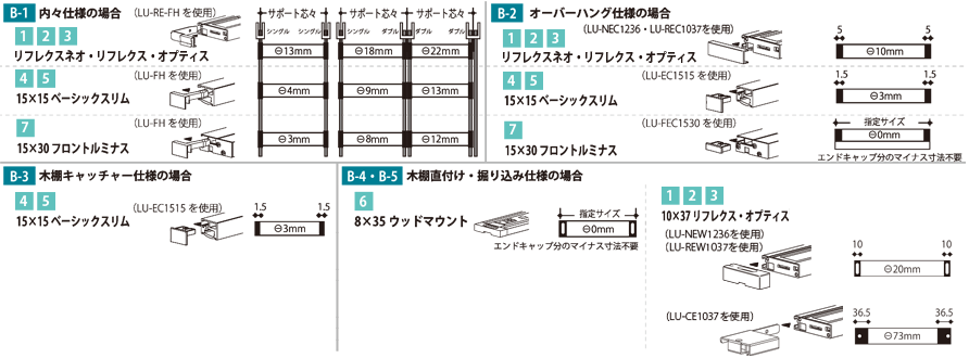 灯具のカットサイズ注意 灯具エンドに使うアタッチメント分のサイズをマイナスしてご発注ください