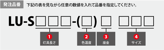 発注品番 下記の表を見ながら任意の数値を入れて商品を指定してください。