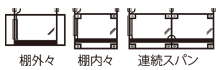 内々仕様の場合（10×37面発光）