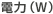 電力(W)