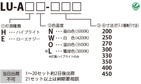 LU-A- HcnCuCg Ec[GiW[ NcFi5000Kj W c Fi4200Kj O c Fi3500Kj LcdFi3000Kj