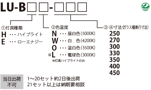 LU-B- HcnCuCg Ec[GiW[ NcFi5000Kj W c Fi4200Kj O c Fi3500Kj LcdFi3000Kj