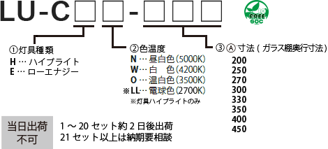 既製サイズ品番