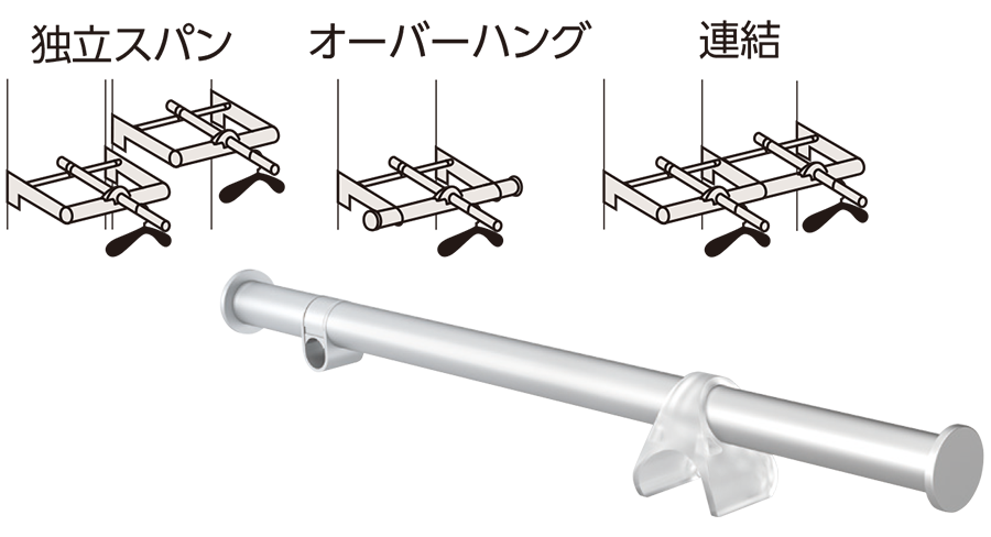 SS3-HXS-19 クロスパイプΦ19