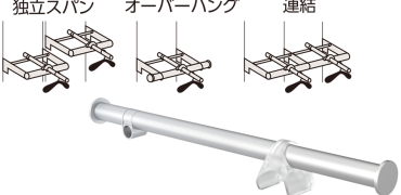 SS3-HXS-19 クロスパイプΦ19