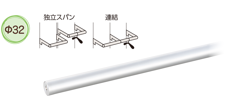 SS0-HIB-P32 HIB用ハンガーパイプΦ32