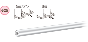 SS0-HIB-P25 HIB用ハンガーパイプΦ25