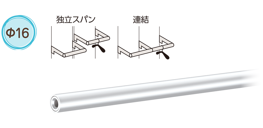 SS0-HIB-P16 HIB用ハンガーパイプΦ16