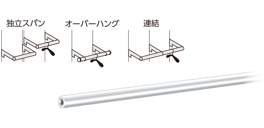 SS0-RP-13F ハンガー補助パイプΦ13