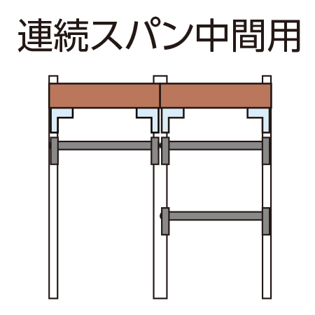 利用場所