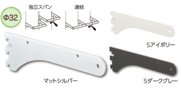 SS3-HIB-32 ハンガーブラケット内々Φ32用