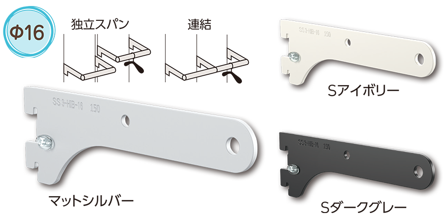 SS3-HIB-16 ハンガーブラケット内々Φ16用