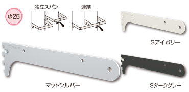 SS2-HIB-25 ハンガーブラケット内々Φ25用