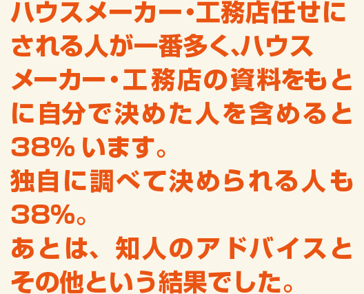 [POINT]収納プランについて