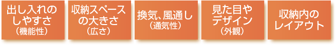 「快適性」について