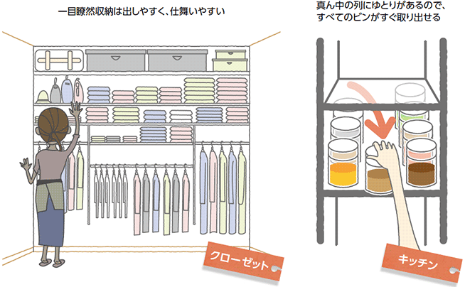 中心にゆとりスペースがあると全てのビンがすぐ取り出せる。