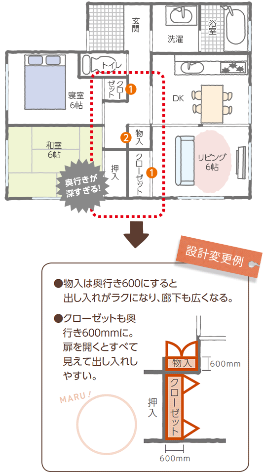 設計変更例