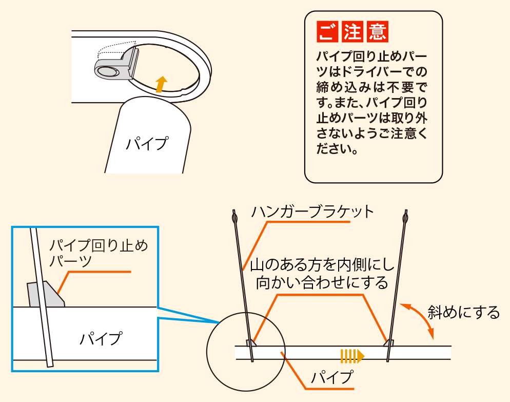 施工手順